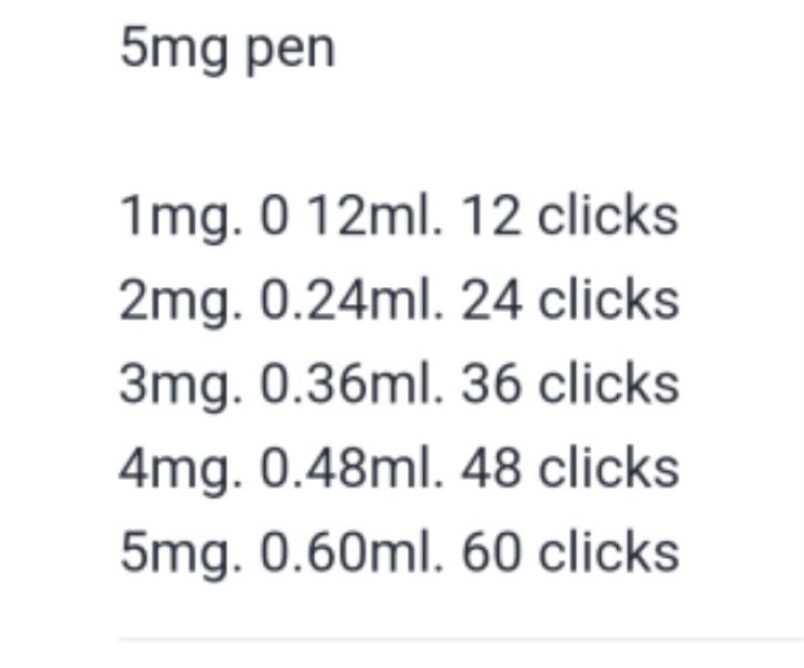 Continuing Mounjaro...part 8