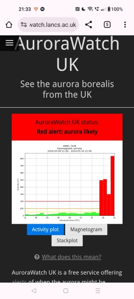 Aurora Alert now! 
