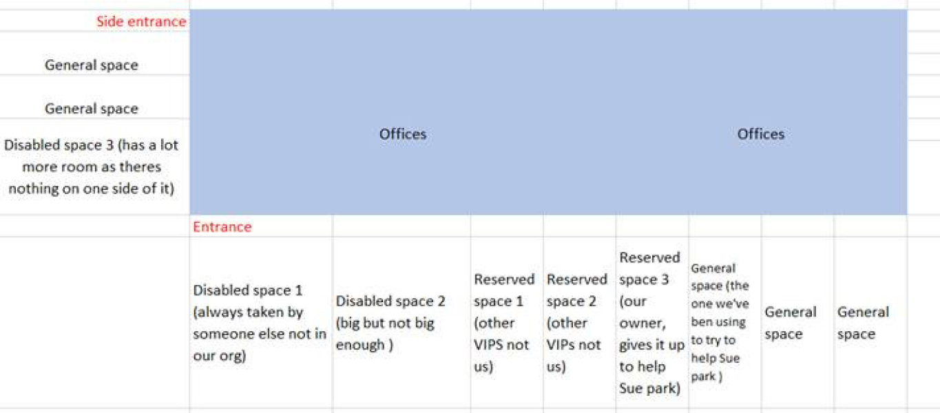 Regarding disabled parking