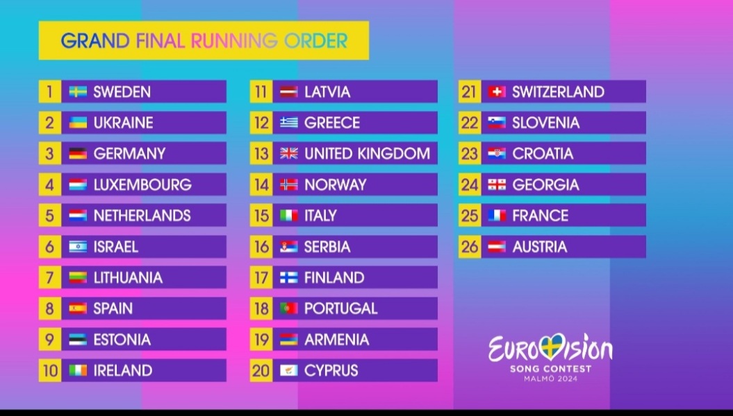 Eurovision 2024