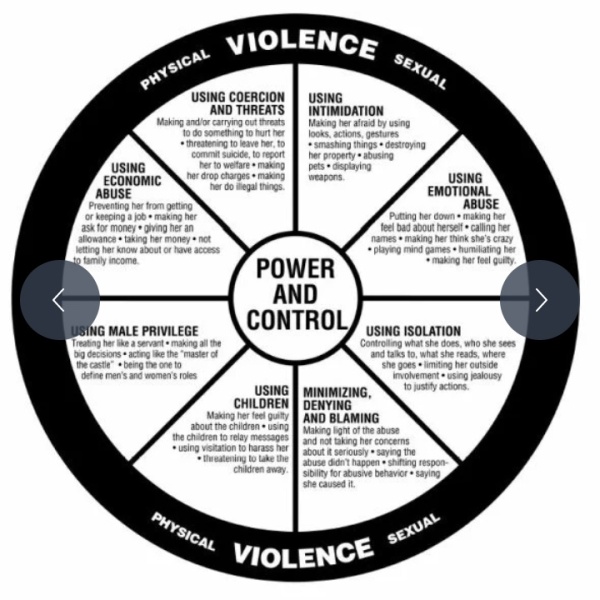 Partner threatens to leave after any argument and gives me the silent treatment