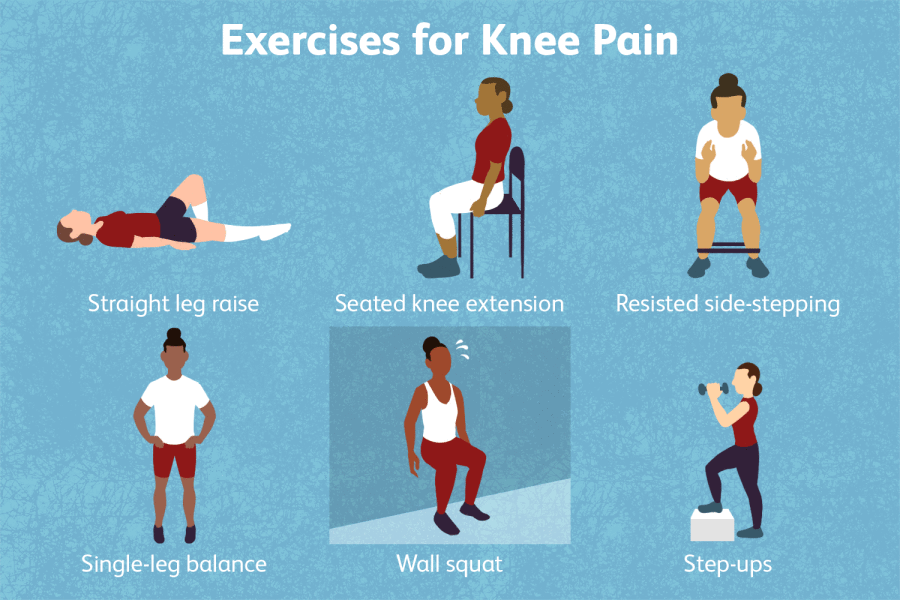 Knees