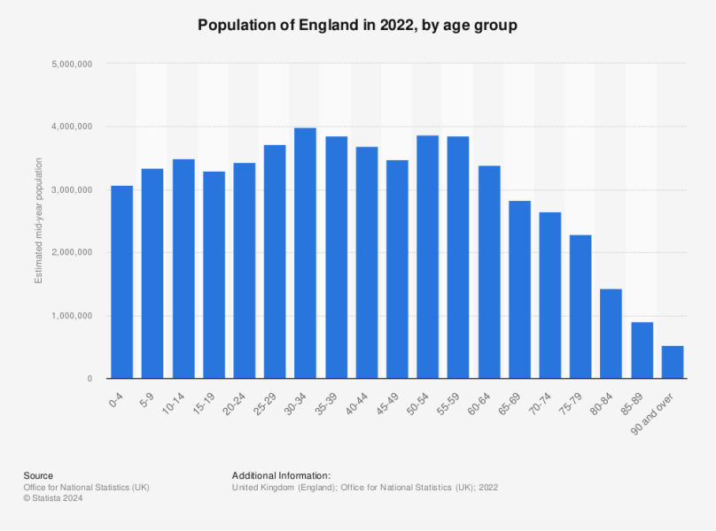 If Labour get in, will house prices fall?