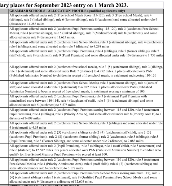 Relocating to Milton Keynes or surrounding areas