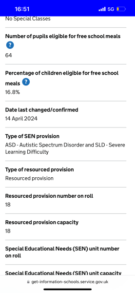 Still no reception place for September !!