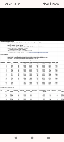 Continuing Mounjaro...part 8