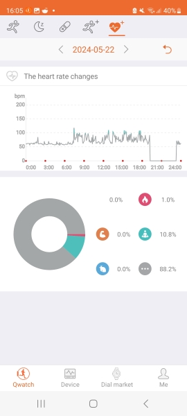 Can you read my heart rate? Any experts appreciated.