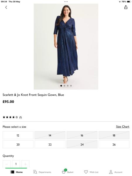 Need help! Evening wear for the old and fat ...