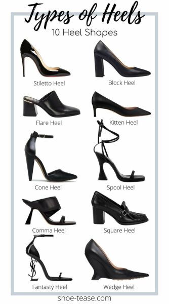 Is there a name for this type of heel?