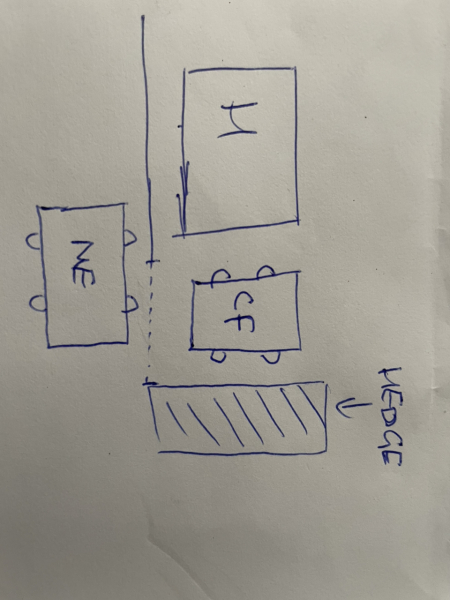 There's a CF parked in my drive