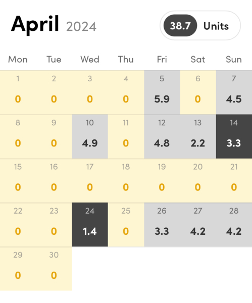 Dry Another Day - Dry January and Beyond!