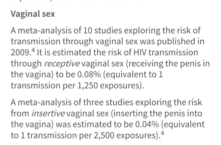 Would you date someone who was HIV positive?