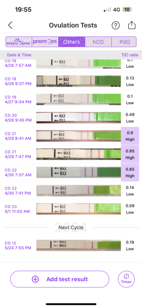 Wish me luck for this month!! Excited