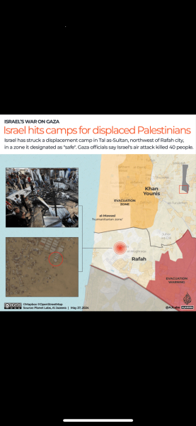 ICJ: SA Genocide Case vs. ISR - part 2