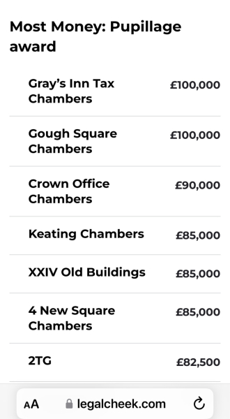 Law degree - Oxford or Cambridge?