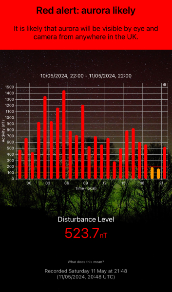 Aurora tonight (Saturday)