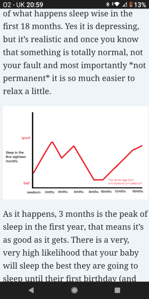 When should I hope/expect baby to start sleeping through the night?