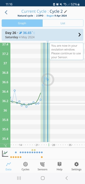 Anyone use ovusense and look at my chart please?,