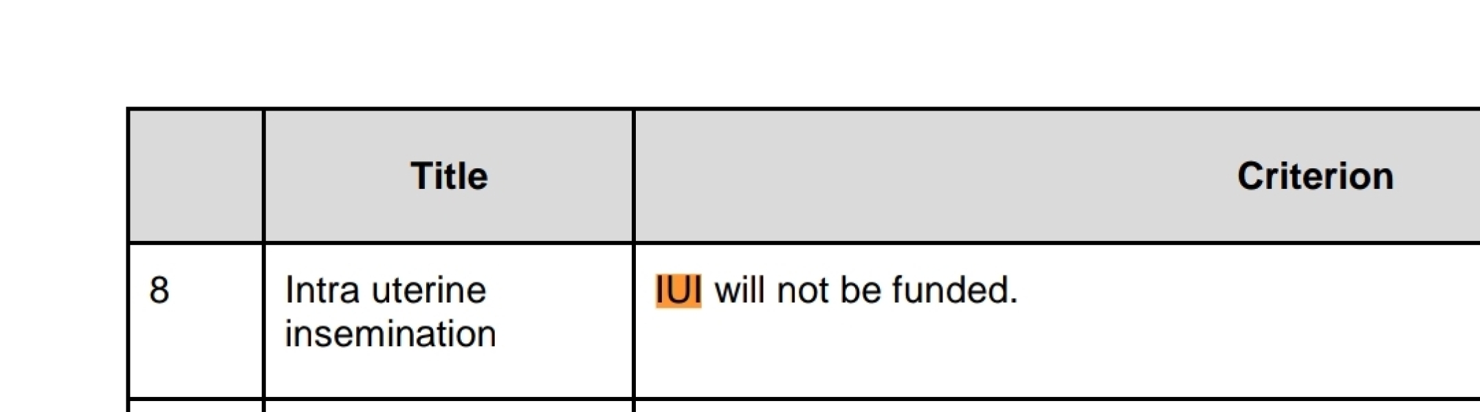 Can't have our own children/IUI not funded on NHS?