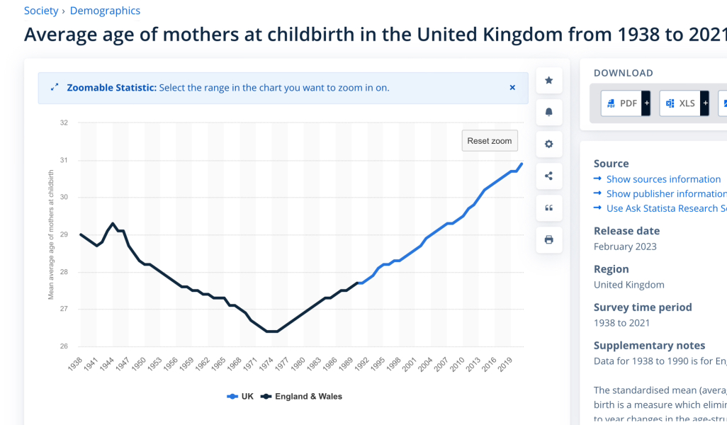 I am 23, parent to a 3 year old. AMA