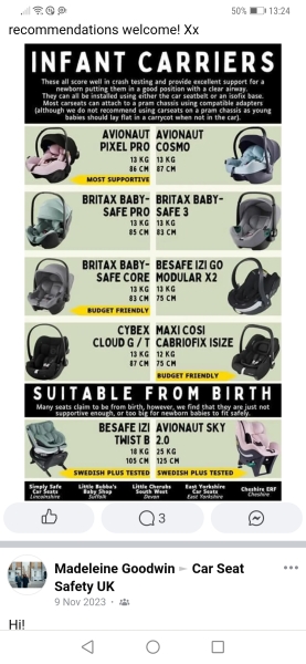 September 2024 - Thread 7! 🐣🧡💛❤️