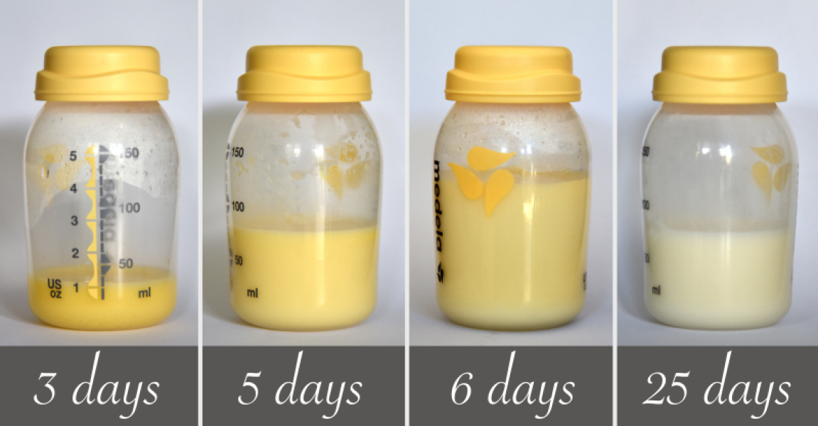 Potentially a very silly/obvious question about breastfeeding after birth