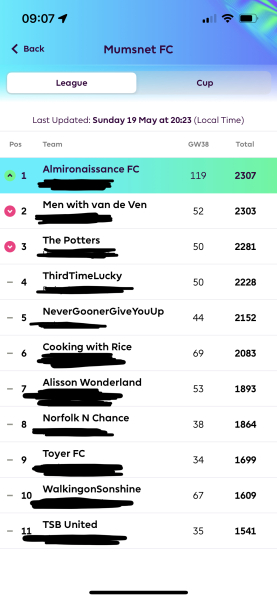 The Rolling Football Thread, season 2023-24 Part 2