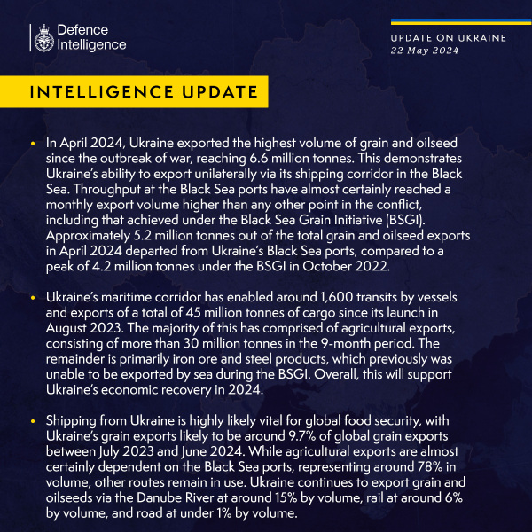 Ukraine Invasion: Part 49