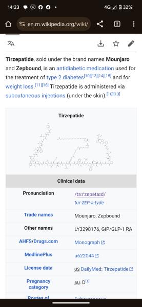 All these weight loss drugs... surely we are heading towards disaster?