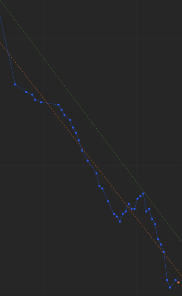 Continuing Mounjaro Thread 11