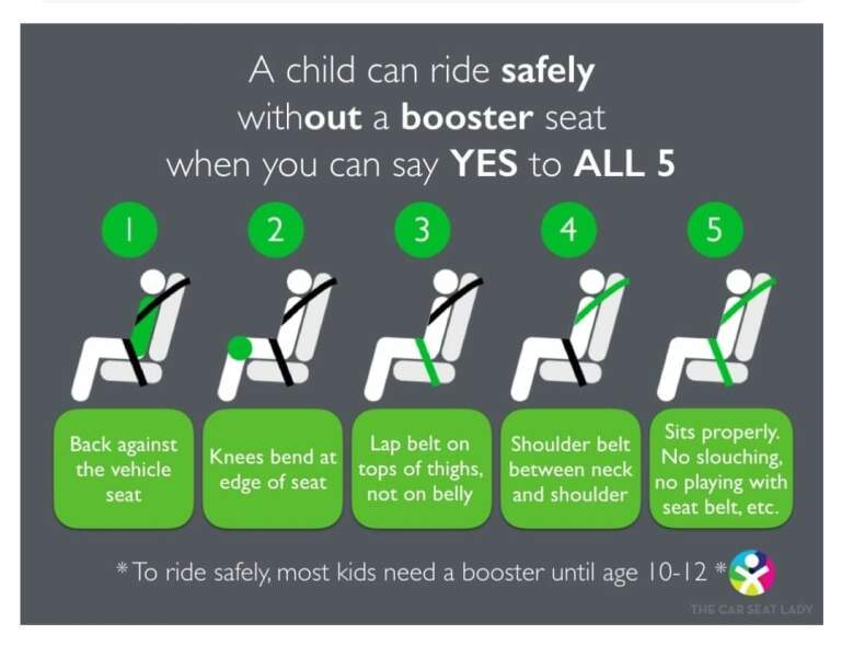 To still use a car seat for my 10 year old?