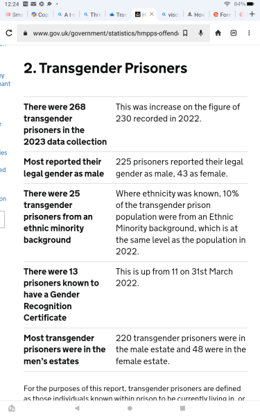 Transgender prison population rises by 17%
