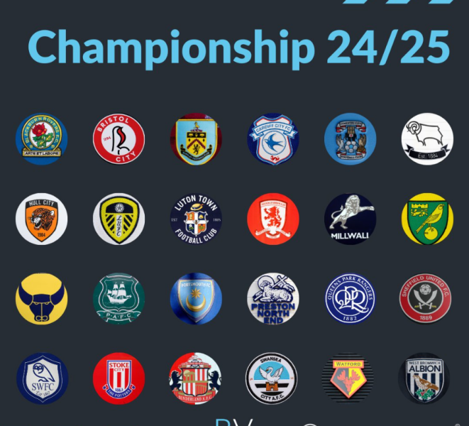 The Rolling Football Thread, season 2023-24 Part 2