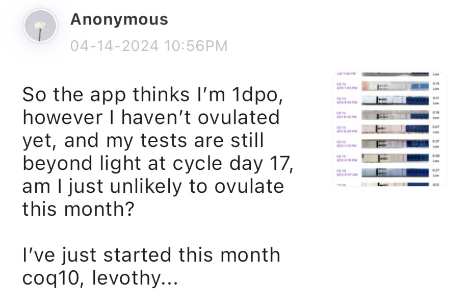 Can CoQ10 delay ovulation?