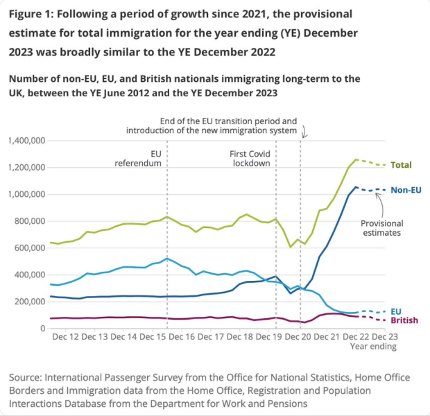 Thread 45 Sunak; Remove one letter and tell his future"