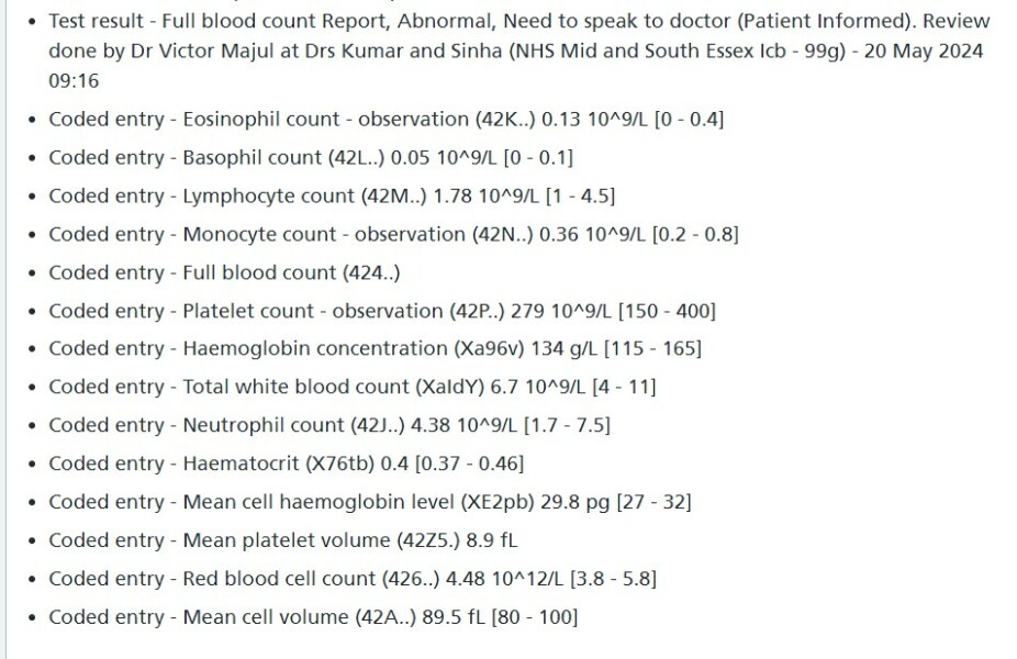 Blood results, anything look weird?