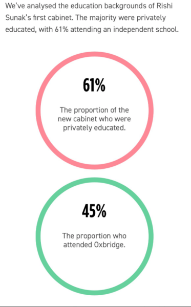Thread 46 Sunak - don't rain on our parade