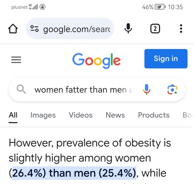Why are there so many overweight and obese British women?