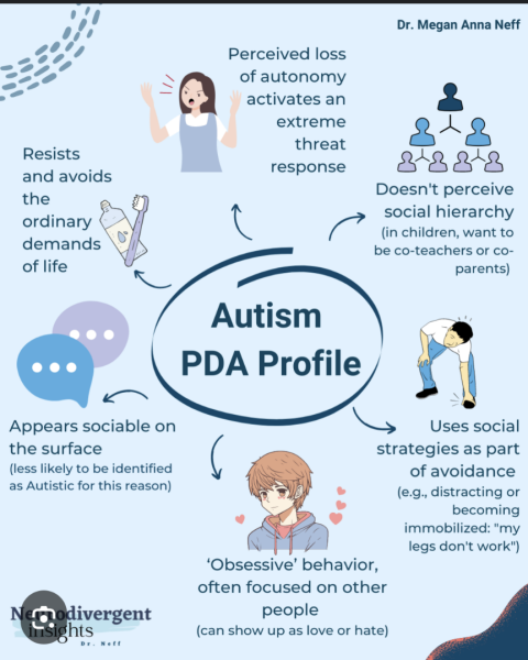 Pda- how do I help my LO?