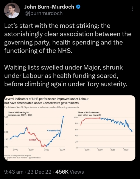 I witnessed how fucked up the NHS is