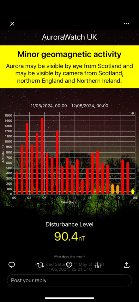 Anyone staying up to try and glimpse the Aurora Borealis?