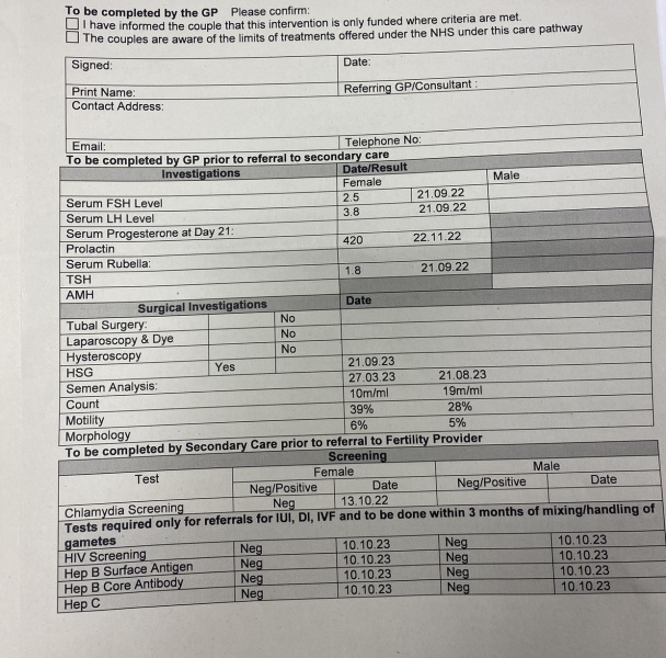IUI help!! With my progesterone pessaries