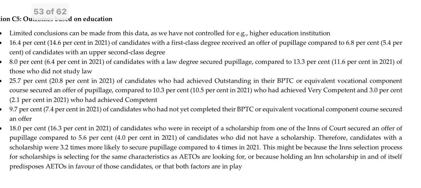 Law degree - Oxford or Cambridge?