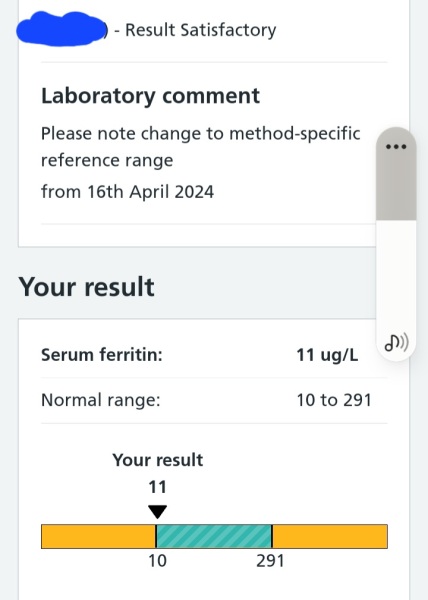 Low Ferritin