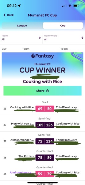 The Rolling Football Thread, season 2023-24 Part 2