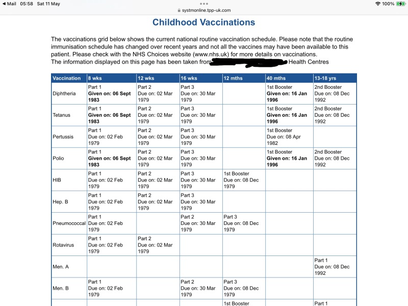 Children of the 70s, did you have whooping cough vaccine. Do you still have your records h