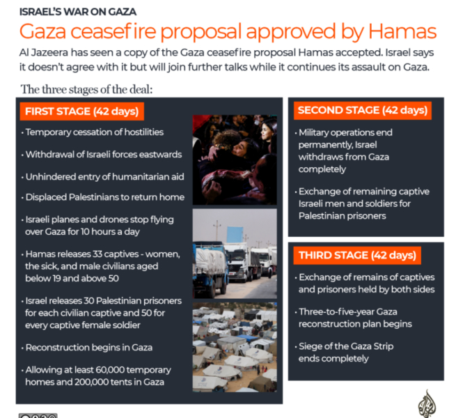 Rafah bombings (Edited by Mumsnet)