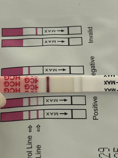 Help .. BFP?