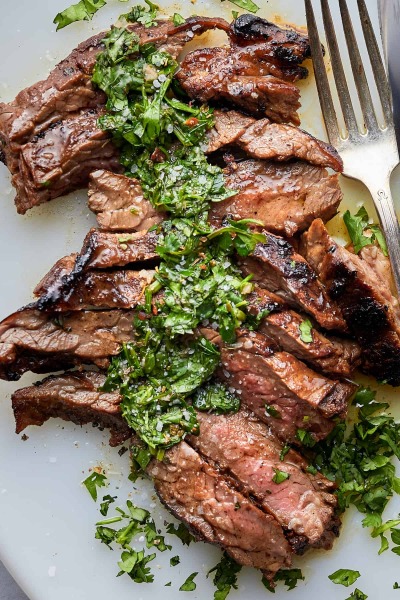 How much meat do you eat?