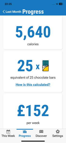 On A Mission To Moderate or Absolutely Abstaining? Join us for encouragement, support and non - judgemental chat *2024*